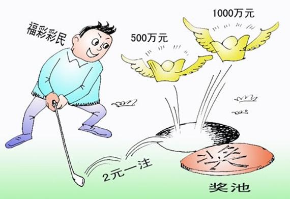 男子中908万直呼难受