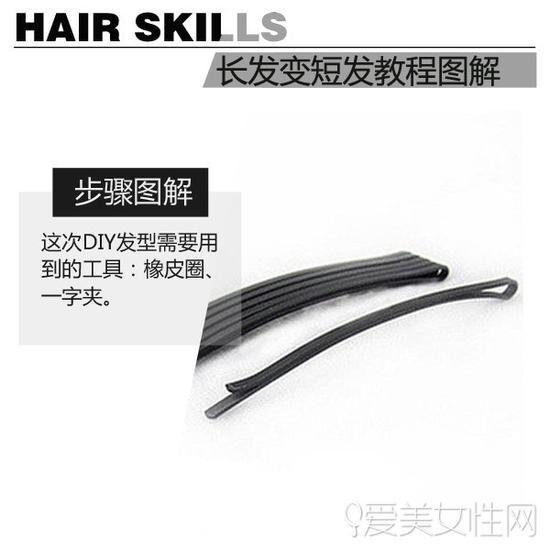 需要用到的工具