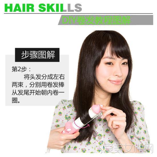 step2