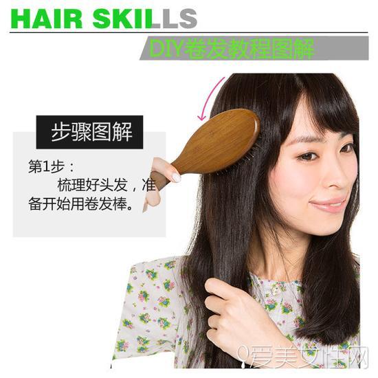 step1