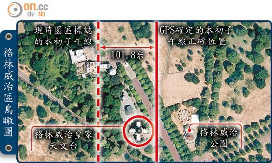 格林威治区鸟瞰图(香港《东方日报》网站)