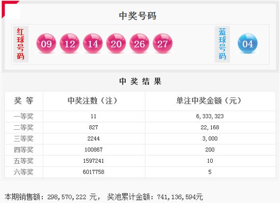 双色球开奖截图