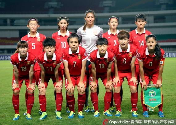 中国女足U19首发阵容