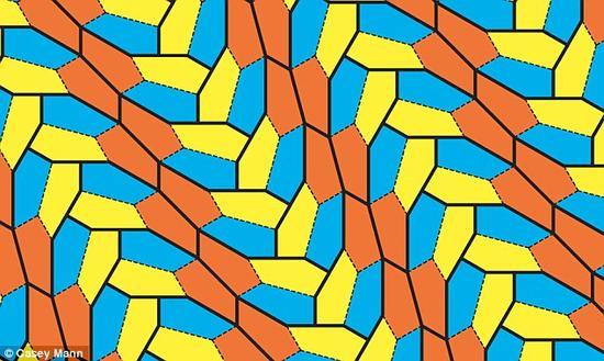三位科学家创下一个数学史上的里程碑:发现一种不规则五边形,可以在相互不重叠的情况下实现完美无缝拼接。研究人员在“砌平面”时发现这一新型不规则五边形,这是科学家迄今为止发现的第15种可以实现完美对接的不规则五边形,距离上一发现已有30年。