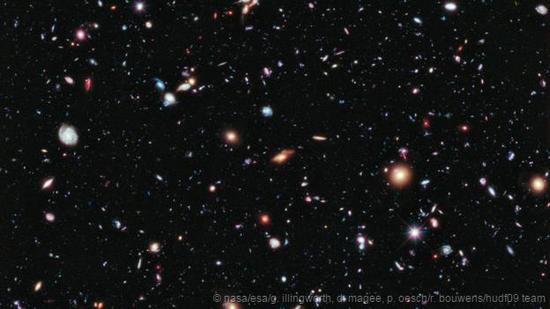 哈勃极超深场图像:宇宙中的星系与星系群