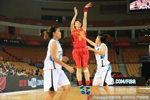 �������ƴ�����