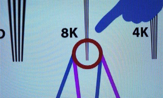 8K电视