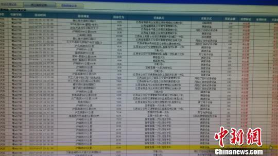 违章记录高达253条,扣846分罚款达28000元
