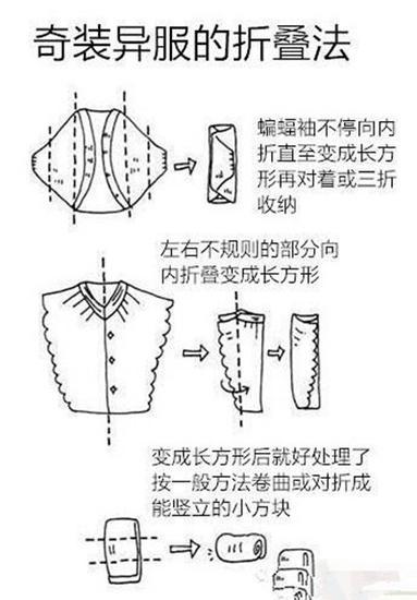 (奇装异服)