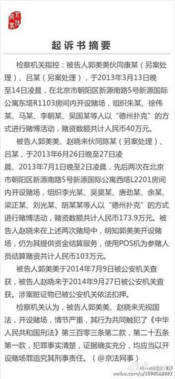 起诉书曝光