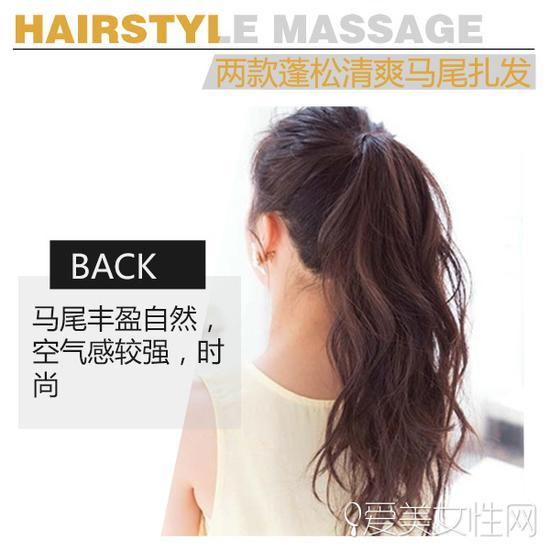back