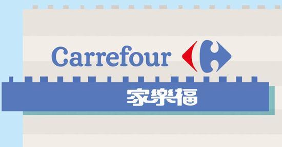家乐福 一网打尽国产酒和进口酒