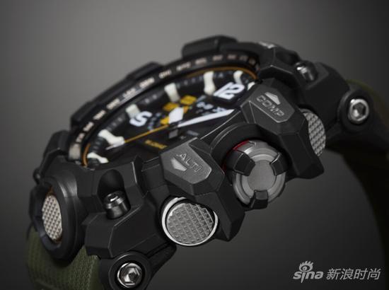 GWG-1000细节
