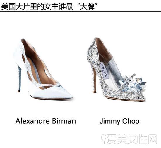 Alexandre Birman,Jimmy Choo鞋品推荐