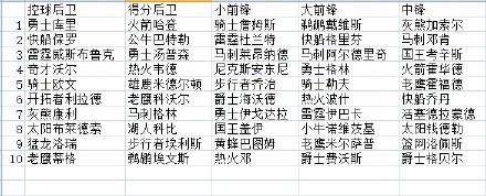 发现啥猫腻没?!