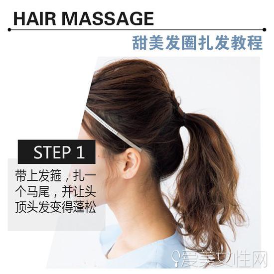 step1