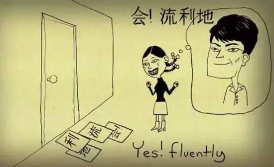 可汗学院 《中文房间》教学视频