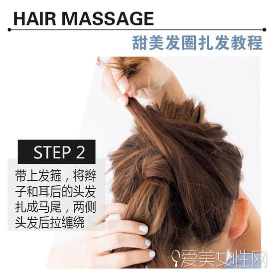 step2