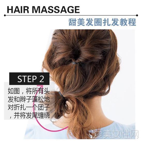 step 2