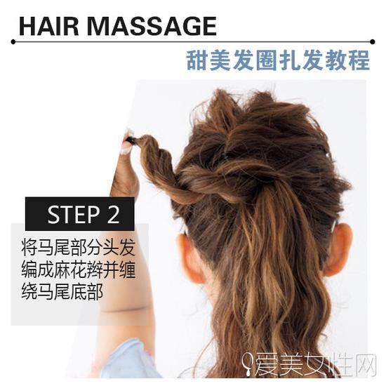 step2