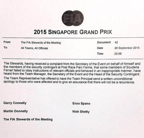 FIA给法拉利开的“罚单”