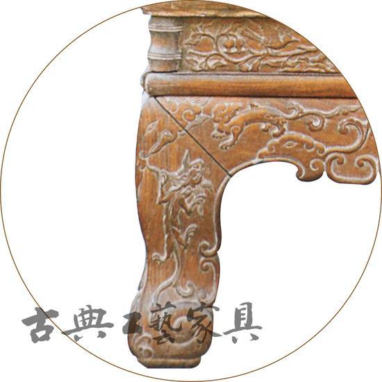 图3 右前门围子