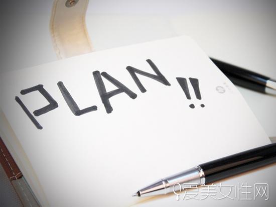 将你的意志力投放到身体上
