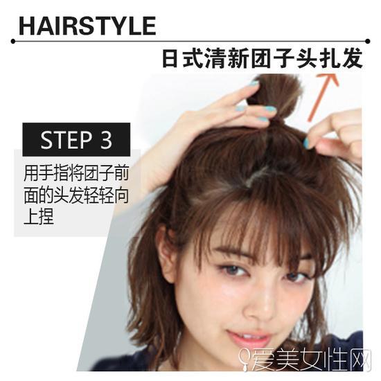 step 3