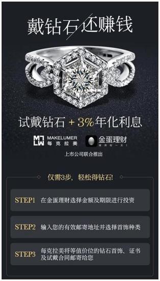 时尚ICON新玩法 每克拉美任性玩转珠宝