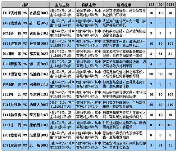 足彩大势：连胜国米或要止步