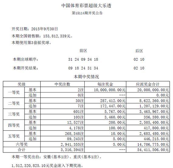 大乐透详细开奖