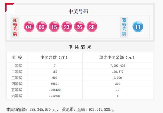 双色球开奖