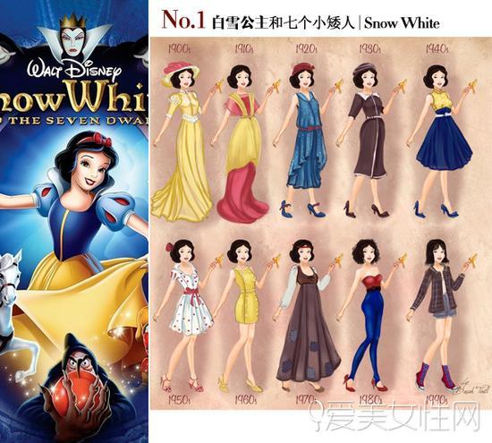 白雪公主和小矮人
