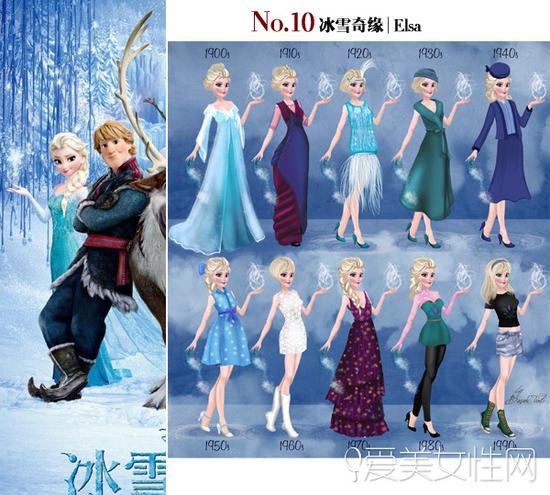 冰雪奇缘