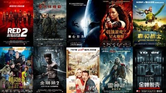 前年有《金刚狼2》、《雷神2:暗黑世界》、《赤焰战场2》、《金蝉脱壳》、《斯大林格勒》、《地心引力》、《饥饿游戏2:星火燎原》、《森林战士》、《精灵旅社》扎堆拥挤。