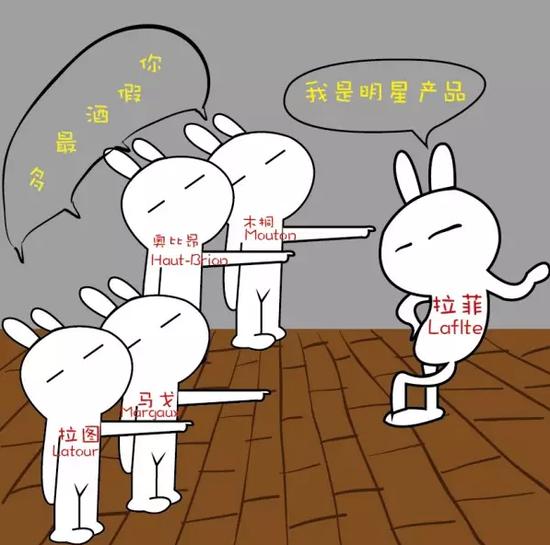 拉菲只是第一梯队之