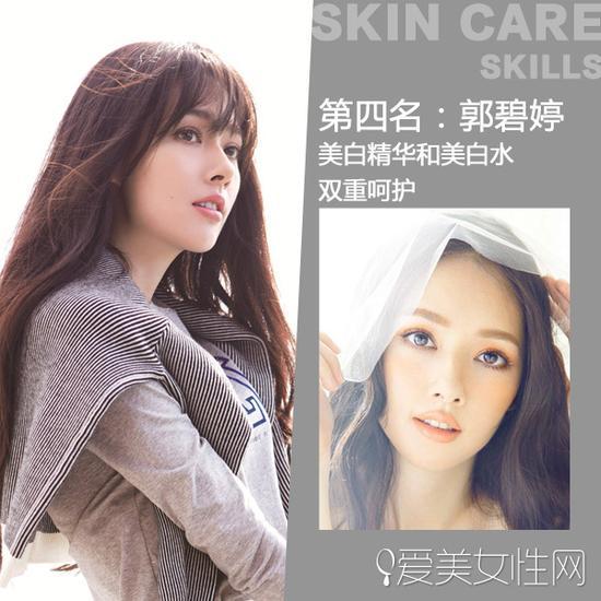 第四名:郭碧婷