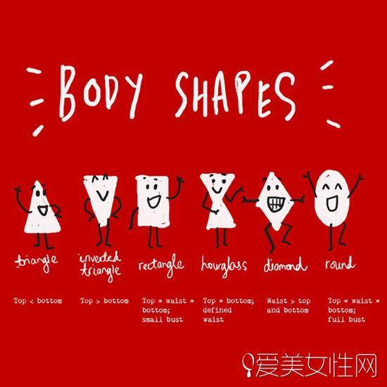 想穿的好看得先明白自己的体型优势