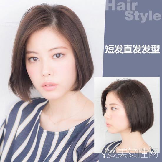 STYLE 1