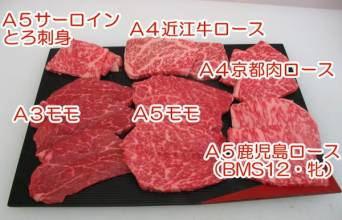 肉类等级对比