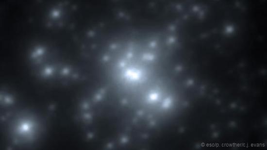 R136是一个年轻的星团