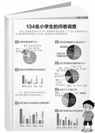 孩子们的时间都去哪儿了?