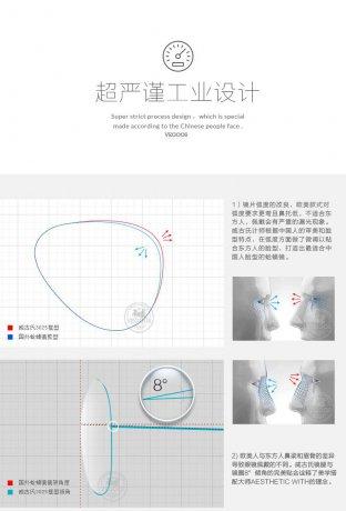 选一副适合东方人脸孔的太阳镜很重要