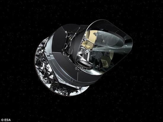 欧洲航天局普朗克太空望远镜已对天空的宇宙微波背景进行了测绘,旨在探测研究宇宙早期状况。