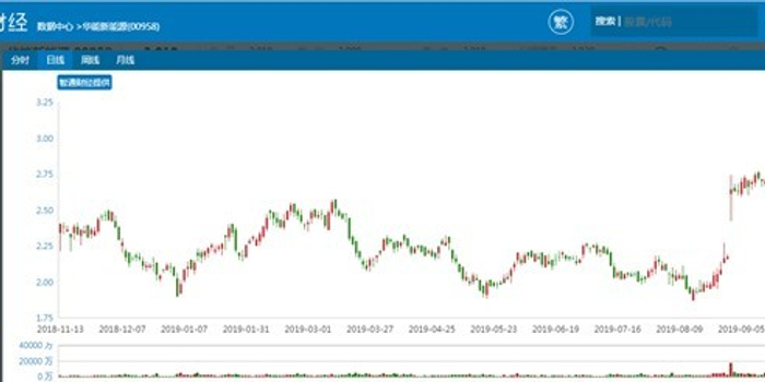 上市企业私有化 w700h350z1l10t1039c.jpg