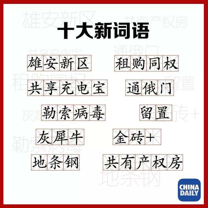 2017十大网络用语、十大流行语出炉！这些90后新词，你“中了几枪”！