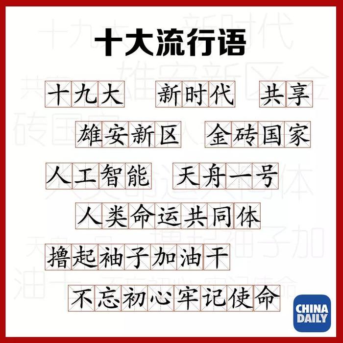 2017十大网络用语、十大流行语出炉！这些90后新词，你“中了几枪”！