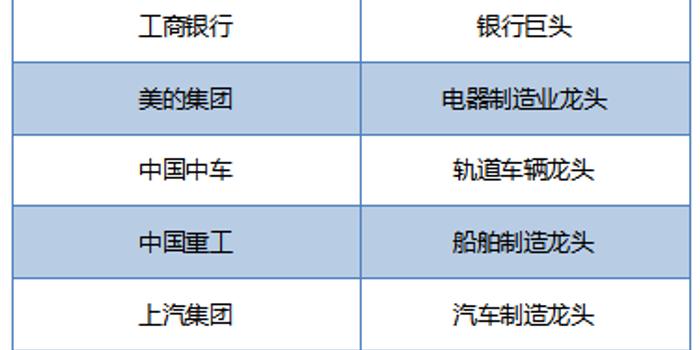 5万人口的乡镇做什么生意_乡镇做什么生意有前景(2)