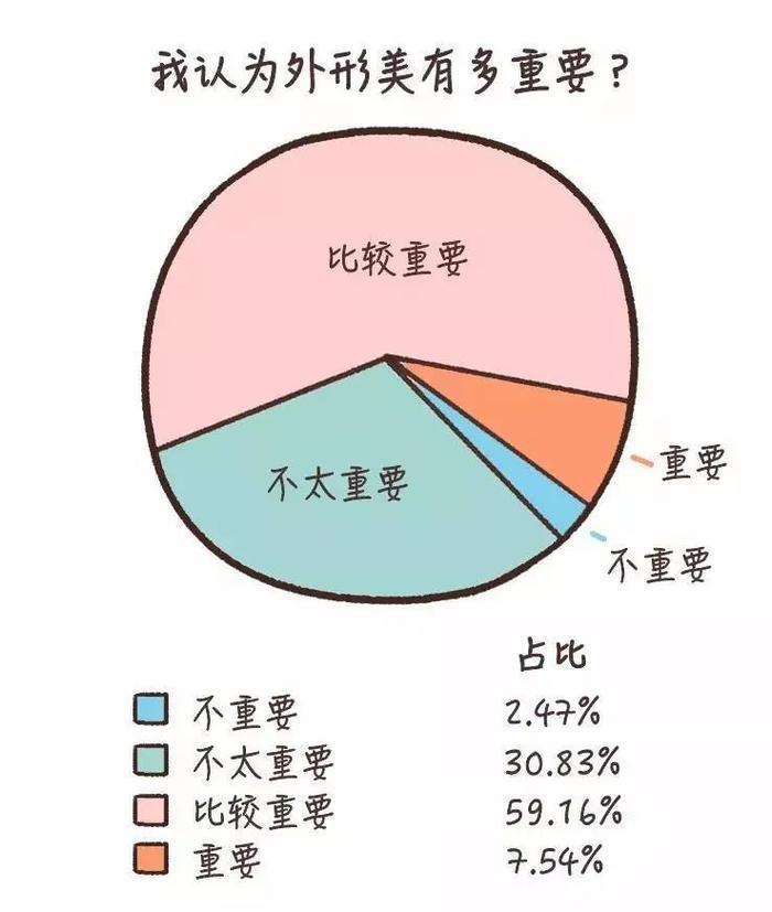 她靠后天美成“高管脸”