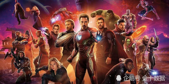 《复联4》上映两天票房破10亿!为何迪士尼却开